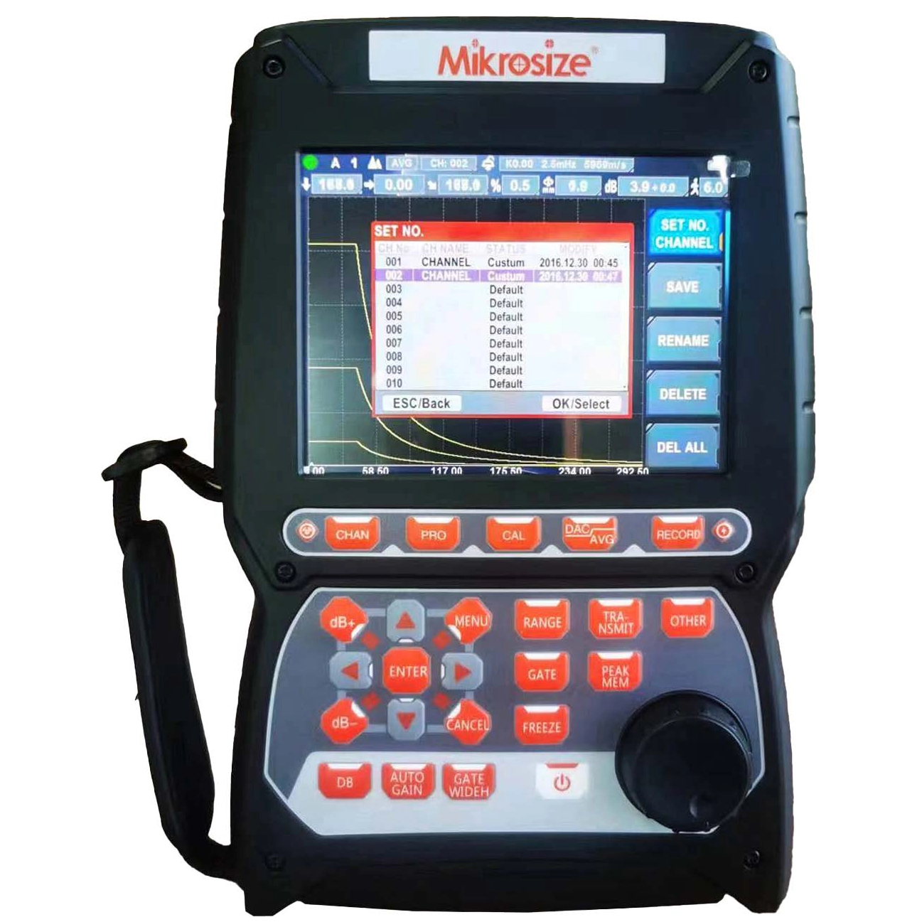 Rilevamento senza compromessi: affronta i materiali più impegnativi