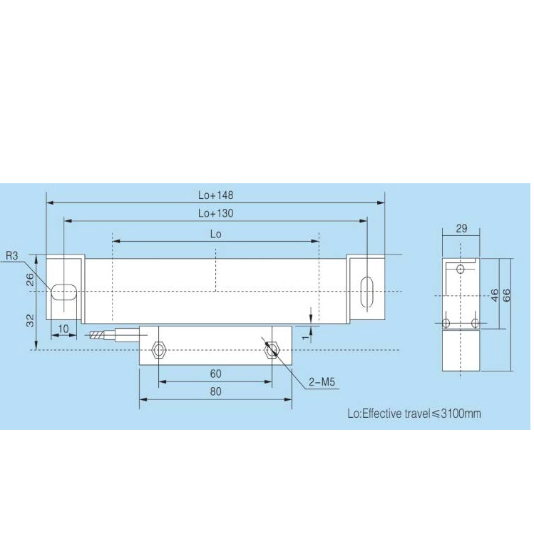 Scala lineare