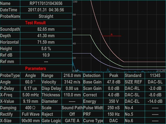 Rilevatore di difetti ultrasonici IFLAW-1500 图 （6）