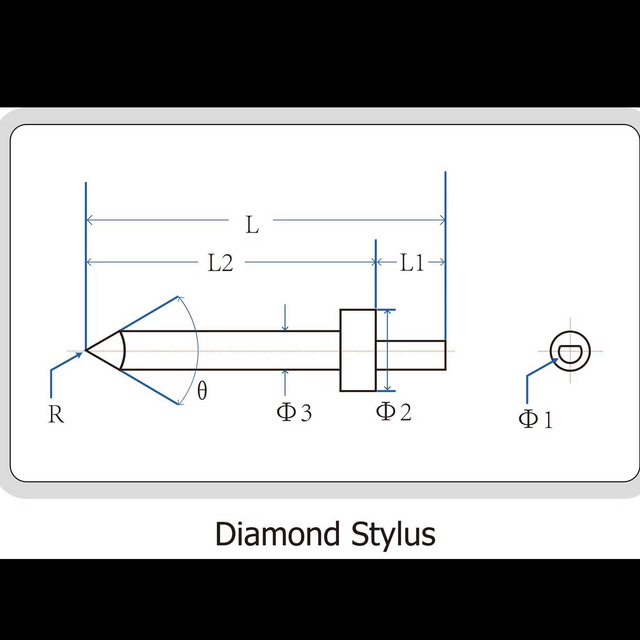 Sonda per strumenti di misura di rugosità e contorni