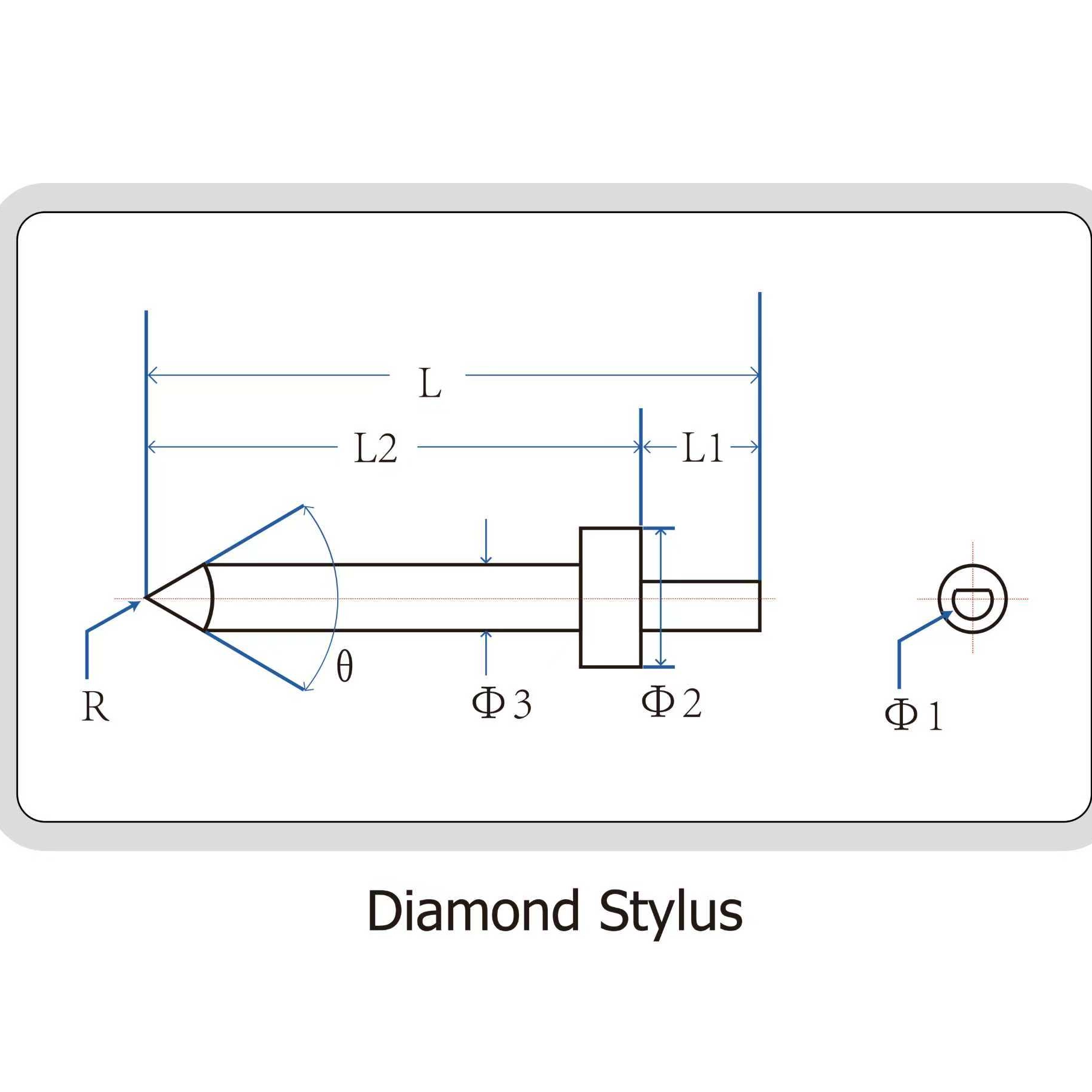 Sonda per strumenti di misura di rugosità e contorni