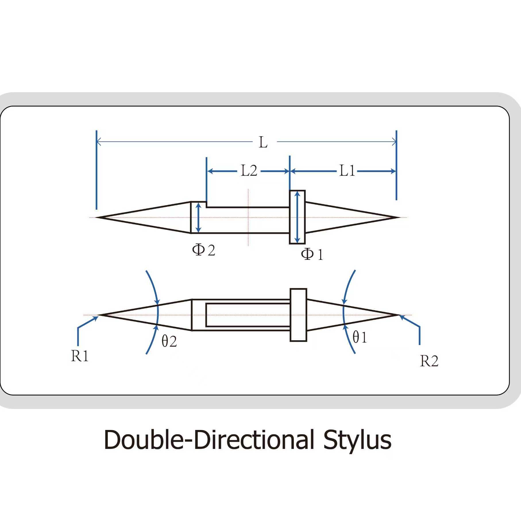 Sonda per strumenti di misura di rugosità e contorni