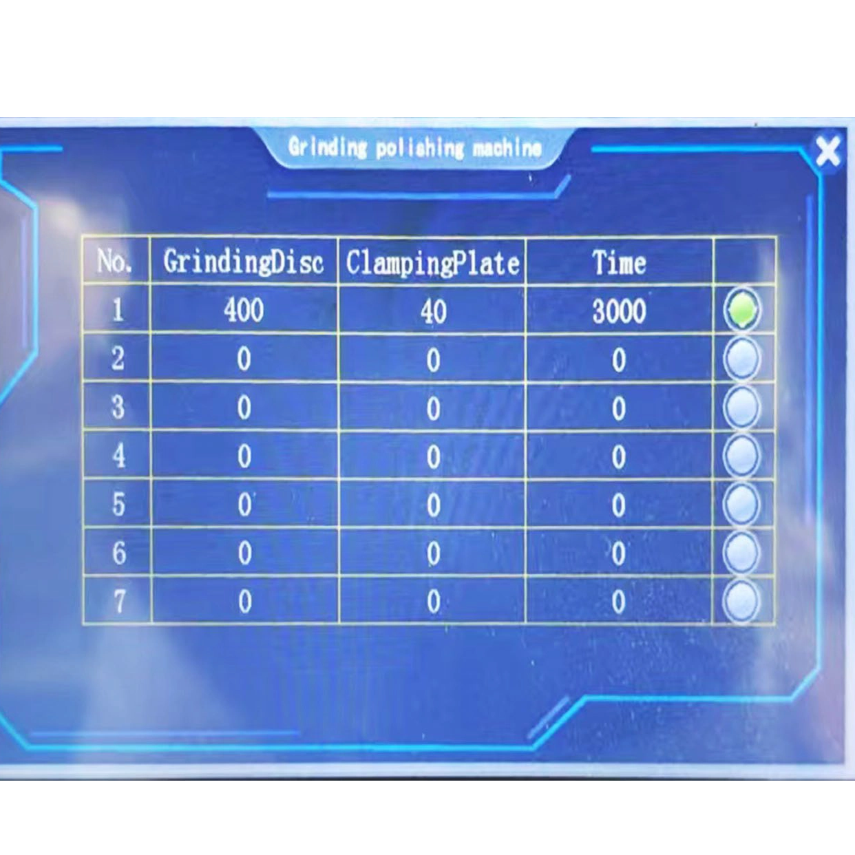 Lucidatrice metallografica automatica iPoli-2S-250A (forza singola)