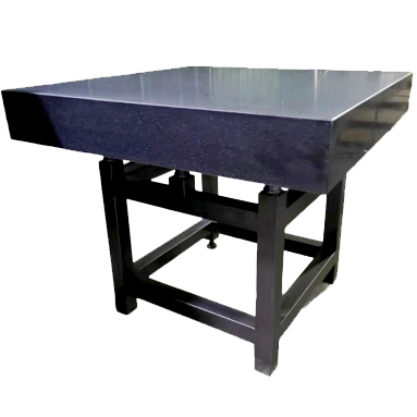 Strumenti di configurazione del granito