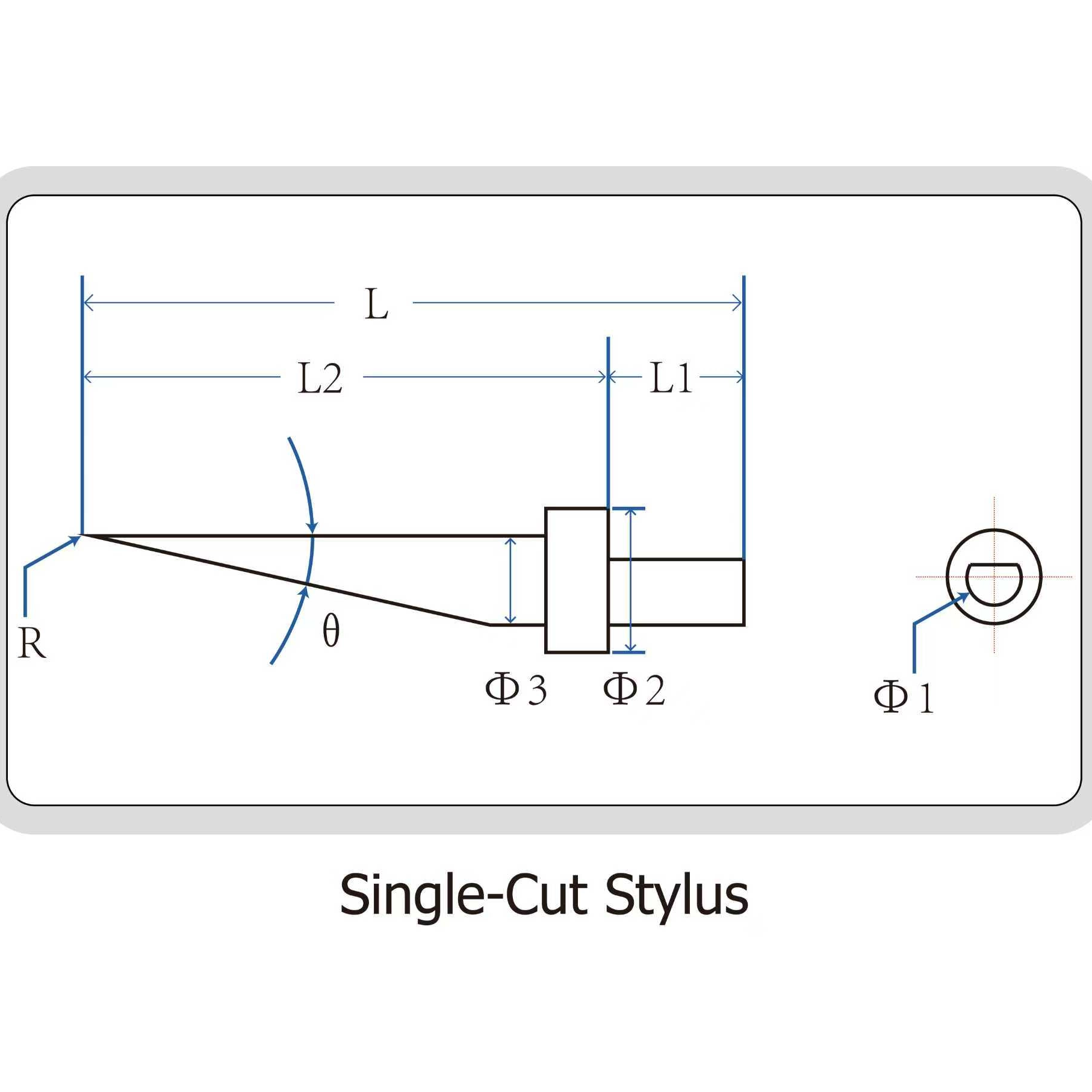 Sonda per strumenti di misura di rugosità e contorni
