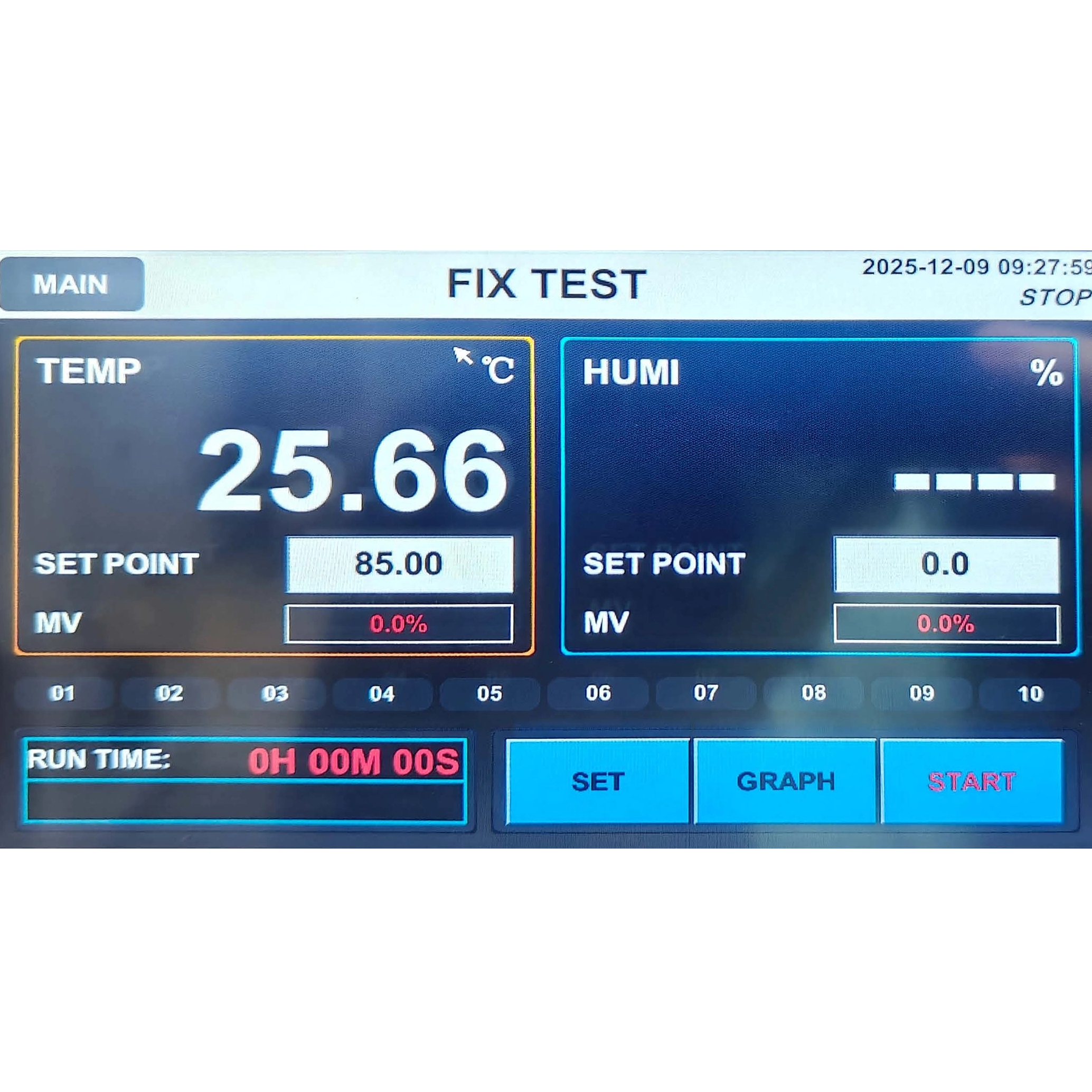 Camera per test di temperatura e umidità programmabile THT-408