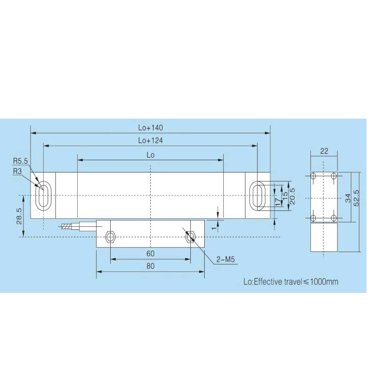 Scala lineare
